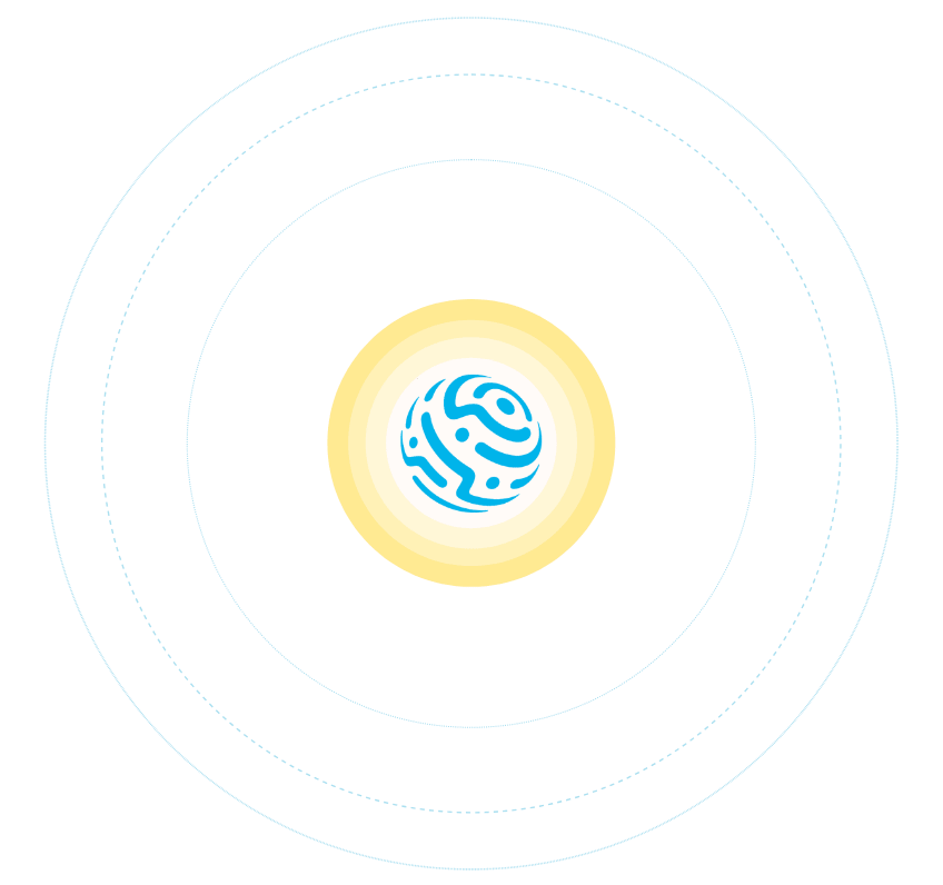 System integration illustration